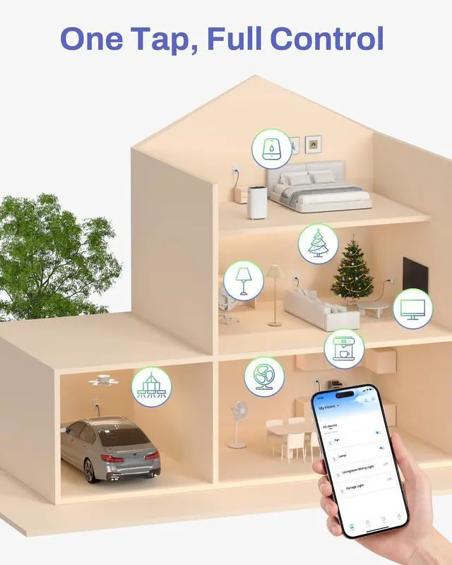 Alt view image 4 of 7 - BN-LINK WiFi & Bluetooth Smart Plug, Heavy Duty Smart Timer Outlet Works with Alexa & Google Home Assistant, Remote & Group Control, No Hub Required, ETL & FCC Certified, 2.4GHz WiFi Only, 4 Pack