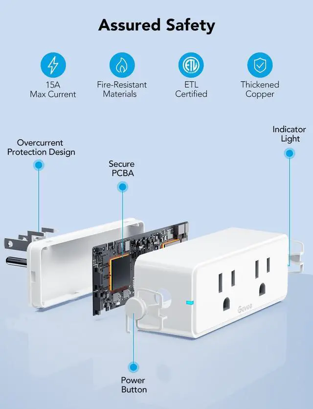 Alt view image 7 of 7 - Govee Dual Smart Plug 4 Pack, 15A WiFi Bluetooth Outlet, Work with Alexa and Google Assistant, 2-in-1 Compact Design, Govee Home App Control Remotely with No Hub Required, Timer, FCC and ETL Certified