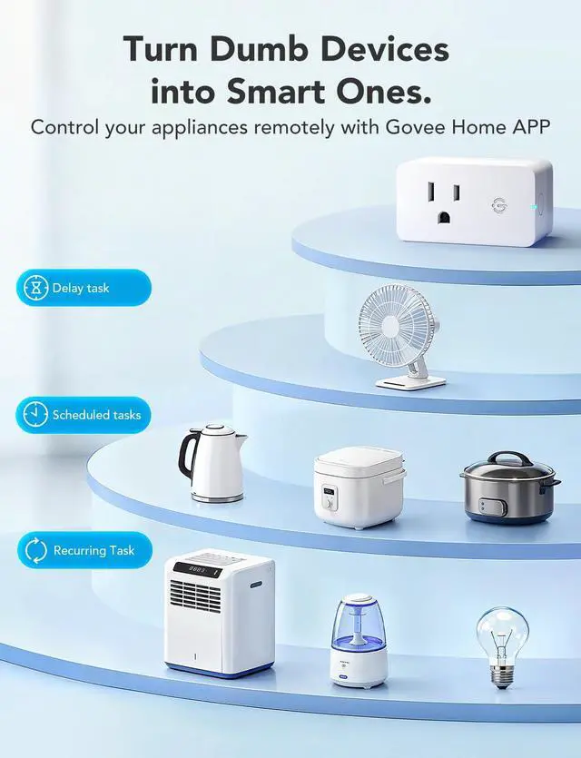 Alt view image 3 of 7 - Govee Smart Plug with Energy Monitoring, WiFi Bluetooth Plug Work with Alexa and Google Assistant, 15A Smart Outlets with Timer & Group Controller, No Hub Required, ETL&FCC Certified for Home, 4 Pack