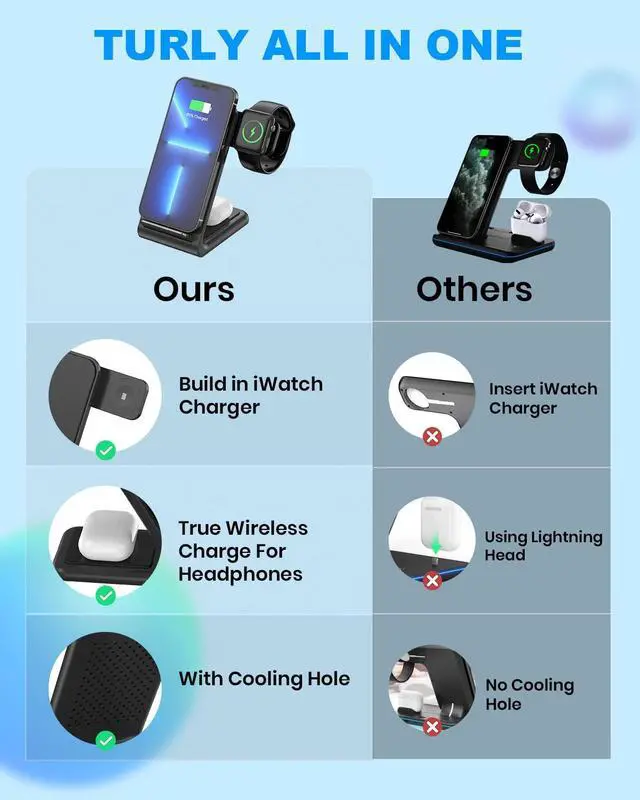 Alt view image 5 of 7 - 3-in-1 Wireless Charging Station for iPhone: CIYOYO Magnetic Fast Charger for iPhone 16/15/14/13 Apple Watch/AirPods Portable Charging Pad for Office Bedside Home