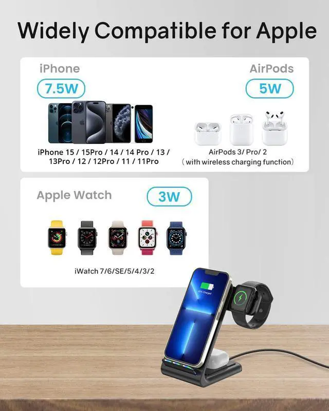 Alt view image 2 of 7 - 3-in-1 Wireless Charging Station for iPhone: CIYOYO Magnetic Fast Charger for iPhone 16/15/14/13 Apple Watch/AirPods Portable Charging Pad for Office Bedside Home