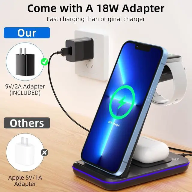Alt view image 4 of 7 - Wireless Charging Station, 3 in 1 Fast Wireless Charger for iPhone 15/14/13/12/11 Series/SE/XS/XS Max/XR/X/8/8 Plus, Charging Stand for Apple Watch SE/8/7/6/5/4/3/2/Ultra and AirPods Pro/3/2