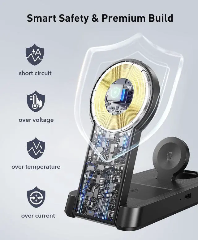 Alt view image 5 of 6 - 3 in 1 Magnetic Wireless for iPhone Charging Station: Foldable Portable Charger for iPhone 17-12 Pro Max & Apple Watch & AirPods, for Apple Multiple Devices Charger for Home,Office&Travel