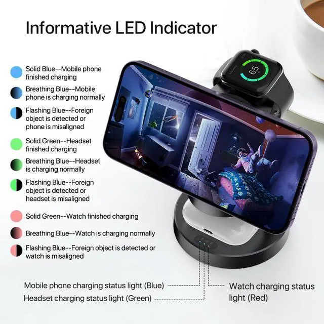 Alt view image 7 of 7 - 3 in 1 Wireless Charging Station for Apple Devices,Magsafe Charger for IPhone17 16 15 14 13 12 Pro/Max/Plus/Mini Wireless Charger Station for AirPods 2/3/4/Pro iWatch Ultra11/10/9/8/7/SE/6/5/4/3/2