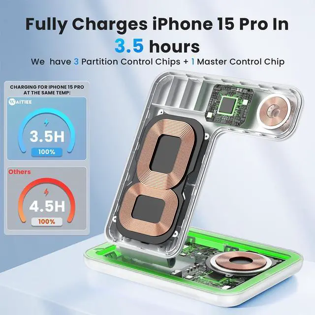 Alt view image 2 of 7 - WAITIEE Wireless Charger for iPhone 16 15 14 13 12 11 X 8, 3 in 1 Charging Station for Apple Watch 10/9/8/7/6/5/4/3/2/SE/Ultra/Ultra 2 & for AirPods 4/3/2/Pro/Pro 2(White)