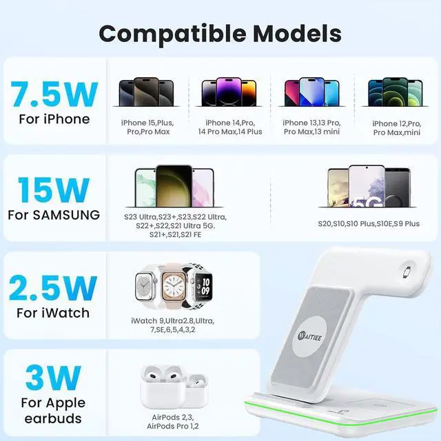 Alt view image 3 of 7 - WAITIEE Wireless Charger for iPhone 16 15 14 13 12 11 X 8, 3 in 1 Charging Station for Apple Watch 10/9/8/7/6/5/4/3/2/SE/Ultra/Ultra 2 & for AirPods 4/3/2/Pro/Pro 2(White)