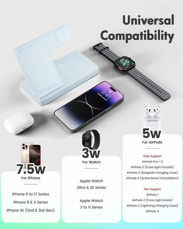 Alt view image 2 of 7 - Wireless Charger Stand Charging Station: 3 in 1 Charger Stand Multiple Devices for Apple - iPhone 17 16e 16 15 14 Pro Max 13 12 11 - Watch 10 9 8 7 6 5 4 3 2 SE and Ultra Series-Airpods 4 3 Pro, Blue