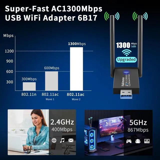 Alt view image 2 of 7 - Hakimonoe USB 3.0 WiFi Adapter for PC Desktop, AC1300Mbps Dual Band 2.4G 5G Wireless Network WiFi Dongle Enhanced Antenna for Laptop Computer Windows11 10 8.1 8 7 Vista XP, Plug n Play w/USB Driver