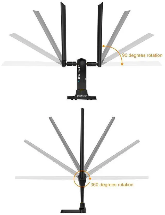 Alt view image 5 of 7 - BrosTrend 1200Mbps Long Range USB WiFi Adapter for PC Desktop Laptop of Windows 11/10/8.1/8/7, Wireless Adapter Dual Band 2.4GHz 300Mbps + 5GHz 867Mbps, 2X 5dBi High Gain Antennas, USB 3.0 Cradle