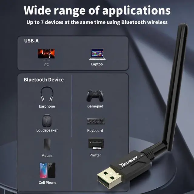 Alt view image 5 of 7 - USB Bluetooth 5.4 Adapter for Desktop PC: Long Range 500FT Wireless Dongle with 5dBi Antenna Plug & Play for Laptop Windows 11/10/8.1, Pair BT Headphones/Headset/Speaker/Mouse/Keyboard/Printer