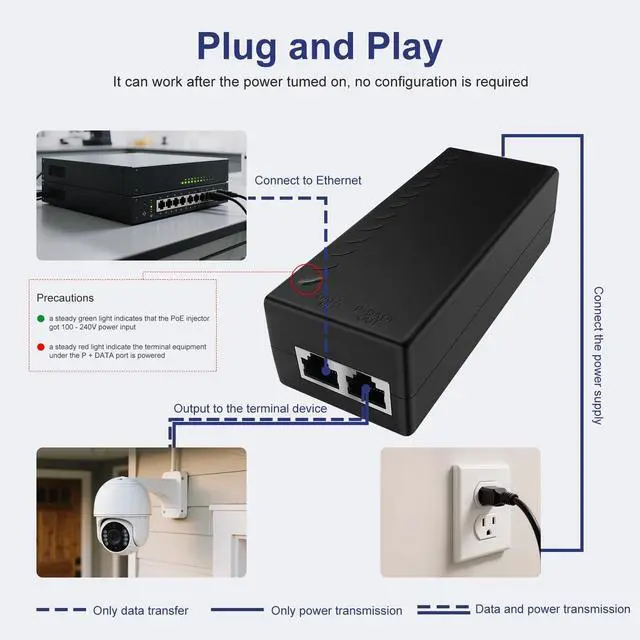 Alt view image 4 of 7 - 30W Gigabit PoE Injector Adapter, 30W,10/100/1000Mbps RJ-45, IEEE 802.3af / 802.3at Compliant, up to 100 Meters (325 Feet), POE30