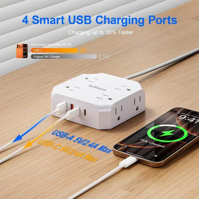 Alt view image 4 of 7 - Surge Protector Power Strip, 8 Outlets with 4 USB Ports(2 USB C), 4-Sided 1050J Outlet Extender with 5FT Flat Extension Cord for Travel, Home, School, College Dorm Room Essentials