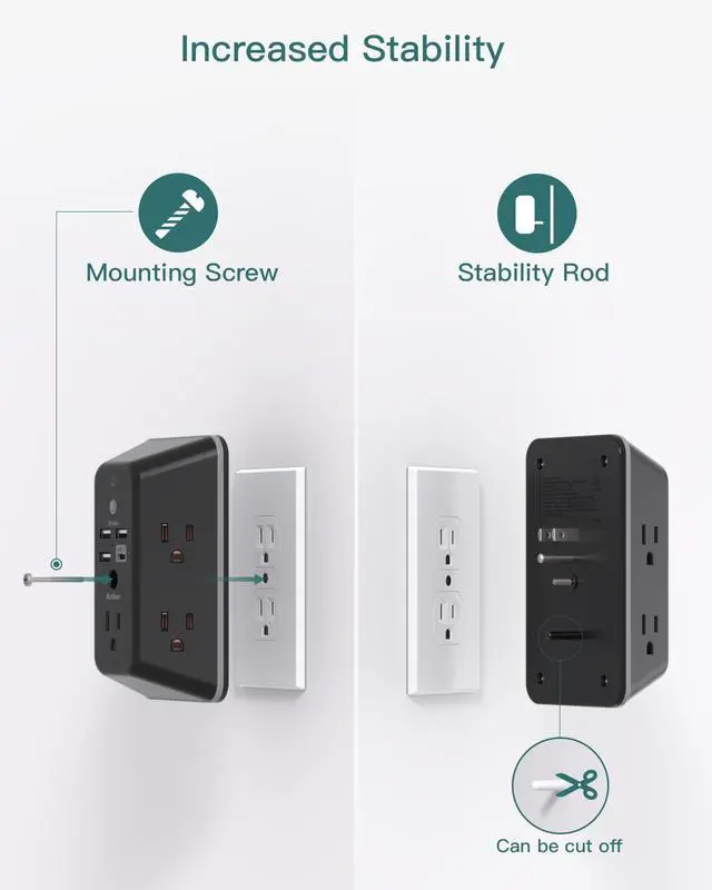 Alt view image 4 of 7 - Surge Protector, Outlet Extender with Night Light, Addtam 5-Outlet Splitter and 4 USB Ports(1 USB C), Multi Plug Wall Outlet for Home Office Dorm Room Essentials Black