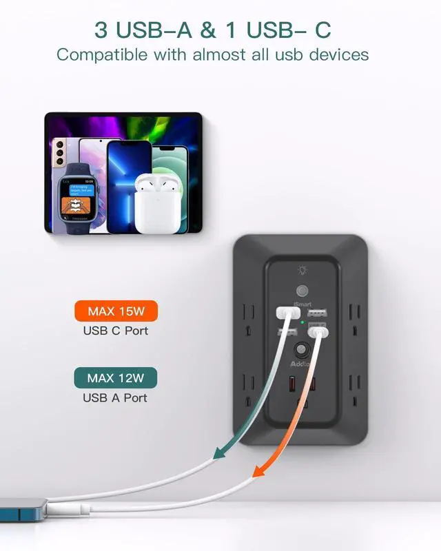 Alt view image 6 of 7 - Surge Protector, Outlet Extender with Night Light, Addtam 5-Outlet Splitter and 4 USB Ports(1 USB C), Multi Plug Wall Outlet for Home Office Dorm Room Essentials Black