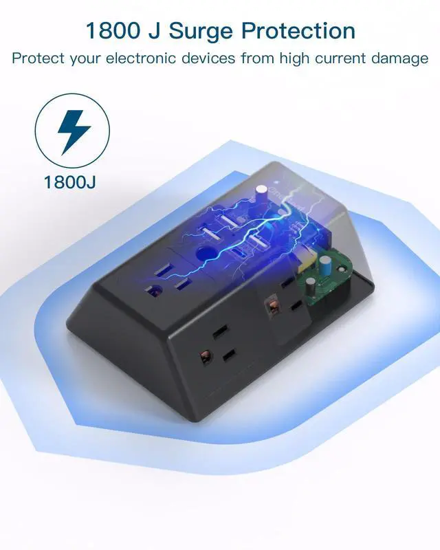 Alt view image 4 of 7 - Surge Protector, 5 Outlets Extender with 4 USB Ports(USB C), 3-Side 1680J Power Strip Multi Plug Outlet Expander, USB Wall Charger, Outlet Splitter Adapter Wall Mount for Home Office ETL ListedBlack