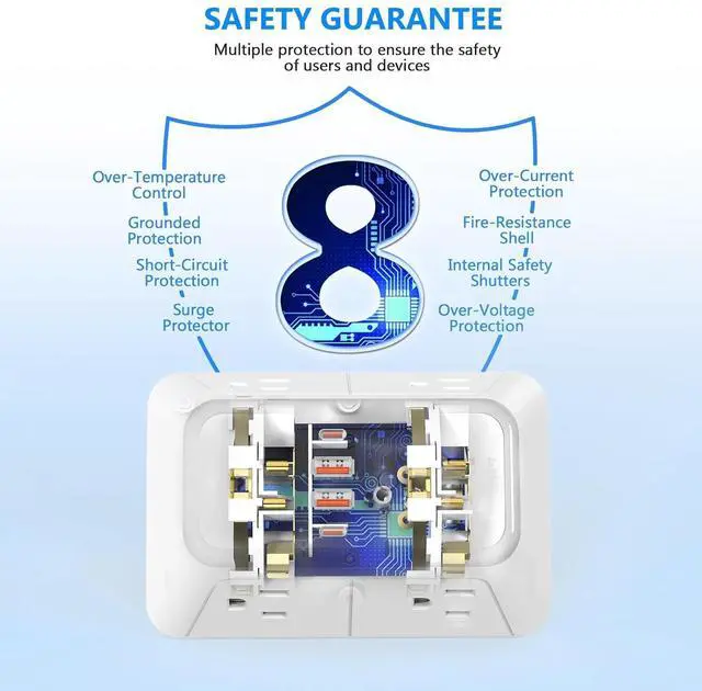Alt view image 6 of 7 - 2 Pack Wall Charger, Surge Protector 6 Outlet Extender Multi Plug Wall Outlets with 4 USB Charging Ports (2 USB C Outlet) 3 Sided 1050J Power Strip Wall Adapter Spaced for Home Travel Office