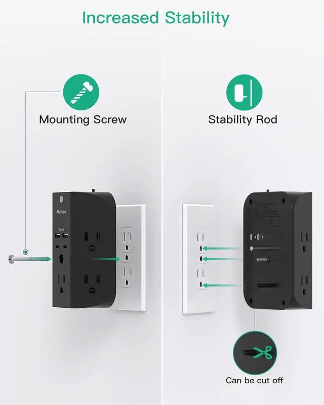 Alt view image 5 of 7 - Surge Protector Outlet Extender with Night Light, 5-Outlet Splitter and 4 USB Ports (2 USB C Charger), Multi Plug Wall Outlet for Home, Dorm Room Essentials