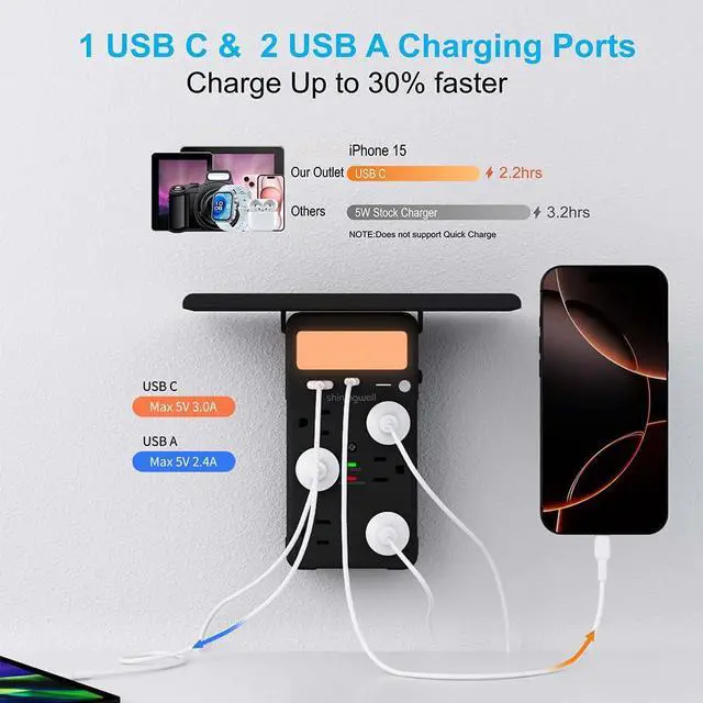 Alt view image 4 of 7 - shiningwell Wall Outlet Extender with Shelf and Night Light, Surge Protector with 3 USB Ports (2A+1C) and 6 AC Outlets, Multi Plug Power Strip Electric Outlet Splitter for Home and Office Use (Black)