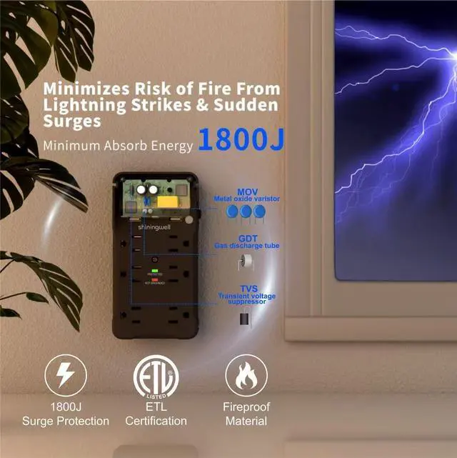 Alt view image 3 of 7 - shiningwell Wall Outlet Extender with Shelf and Night Light, Surge Protector with 3 USB Ports (2A+1C) and 6 AC Outlets, Multi Plug Power Strip Electric Outlet Splitter for Home and Office Use (Black)