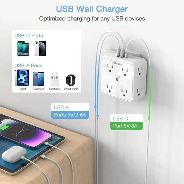 Alt view image 4 of 7 - Surge Protector 8 Outlet Extender, TESSAN Multi Outlet Splitter with 3 USB Wall Charger (1 USB C), 3-Sided Multiple Plug Power Strip 1700J, Charging Station for Home Office Dorm Room Essentials