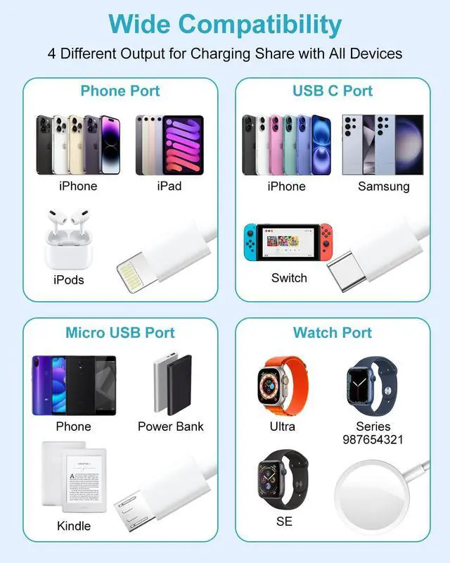 Alt view image 7 of 7 - Upgraded 2Pack 4 in 2 Multi Charging Cable for Wireless Apple Watch Charger for iWatch 9/8/7/6/5/SE/Ultra,4FT iWatch Charger iPhone Fast Charging Cable Cord for iPhone 15/14/13/12/11/X/SE,iPad,Android