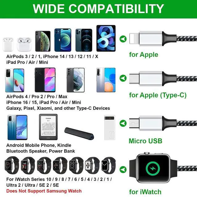 Alt view image 2 of 7 - Multi Charging Cable for Apple Watch, Magnetic Wireless Charger, 4 in 1 Nylon Braided Cord for Multiple Devices, USB C/Micro Port/Compatible with iWatch Series 10-1/iPhone 16 15 14/iPad/Android - 6FT