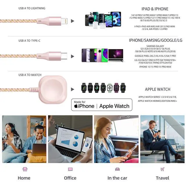 Alt view image 6 of 6 - Multi Charging Cable for Apple Watch Charger,6ft iPhone Watch 3 in 1 Charging Cable,USB A/C to Type C/Lightning Cable for iWatch Ultra/SE/10-2,iPhone 16-5s,iPad,Android Phones