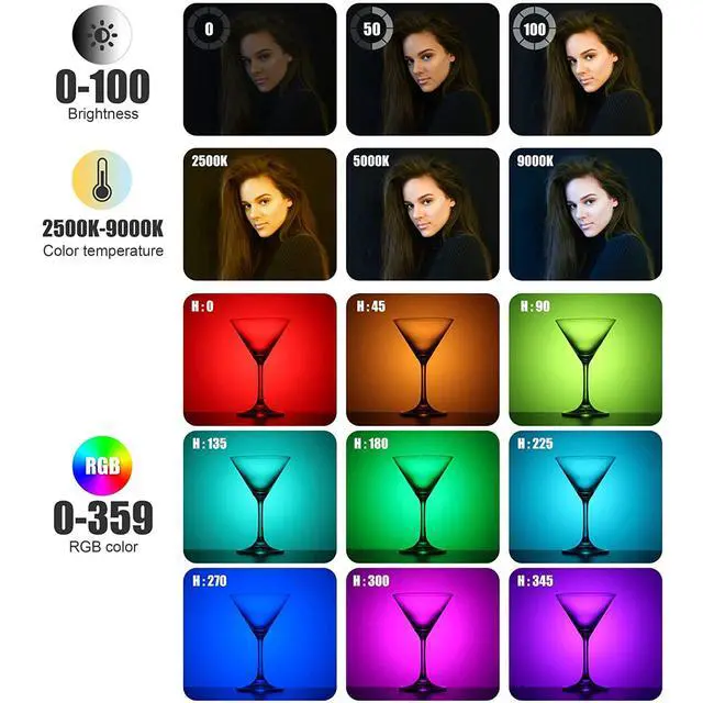 Alt view image 3 of 7 - ENEGON RGB Selfie Light, 360° Full Color RGB Video Light with 24 Effects, 78 LED 2000mAh Rechargeable CRI 95+ and 2500K-9000K CCT, Portable Clip on Light for Phone/Tablet/Laptop/Streaming