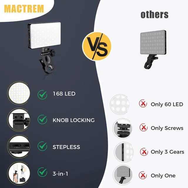 Alt view image 7 of 7 - MACTREM 168 LED Selfie Light for iPhone,Portable Phone Light Clip, 3000Mah 3 Modes Rechargeable Alix Earle Lighting for Video Recording,for iPhone,Camera,Laptop,iPad,Video Conference,TikTok,Makeup