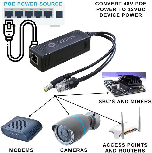 Alt view image 4 of 5 - Active PoE Splitter | 48V to 12V | 3A PoE+ - 10M/100M/1000M/2500M Support, 2.1mm Power Plug Tip for Outdoor LoRaWAN Miners, Routers, WiFi, Hotspots, Cameras and More