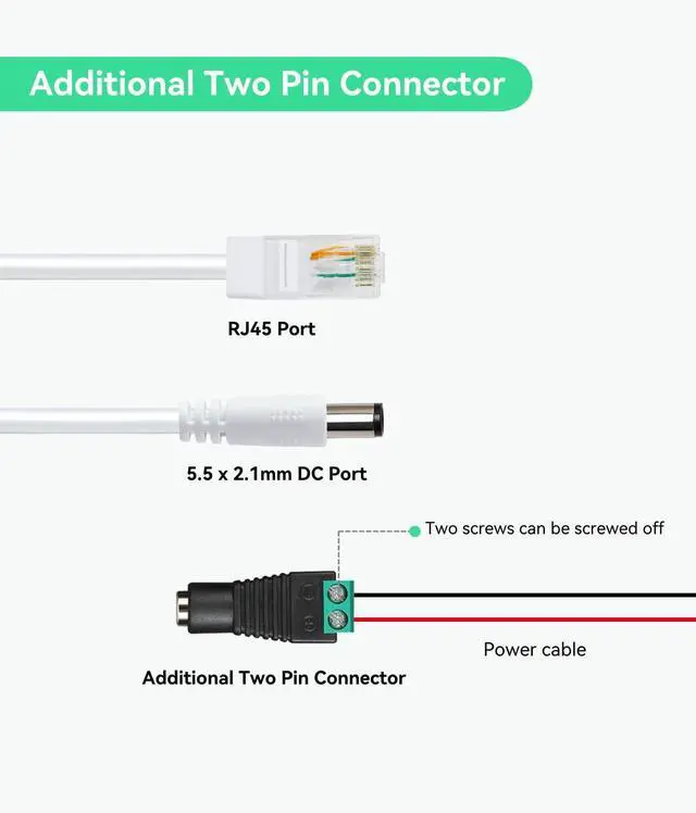 Alt view image 2 of 7 - DC12V Waterproof POE Splitter, 10/100Mbps Outdoor Power Over Ethernet Splitter, IEEE802.3af/at POE to DC Power Supply for Security Cameras, VoIP Phone (2 Pack)