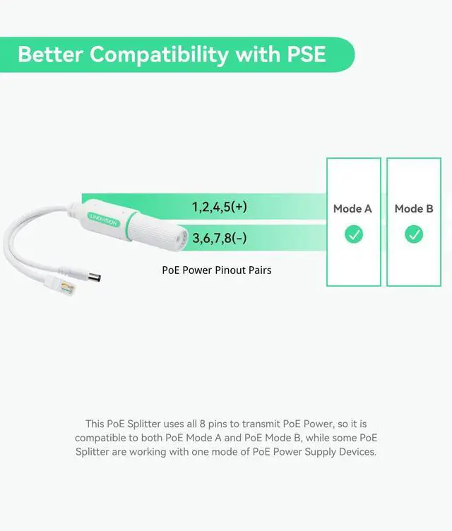 Alt view image 7 of 7 - DC12V Waterproof POE Splitter, 10/100Mbps Outdoor Power Over Ethernet Splitter, IEEE802.3af/at POE to DC Power Supply for Security Cameras, VoIP Phone (2 Pack)