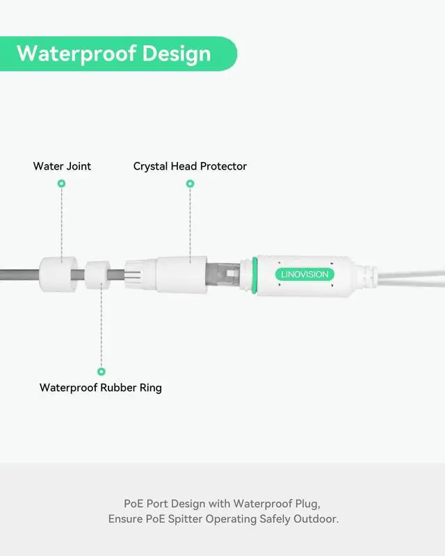 Alt view image 6 of 7 - DC12V Waterproof POE Splitter, 10/100Mbps Outdoor Power Over Ethernet Splitter, IEEE802.3af/at POE to DC Power Supply for Security Cameras, VoIP Phone (2 Pack)