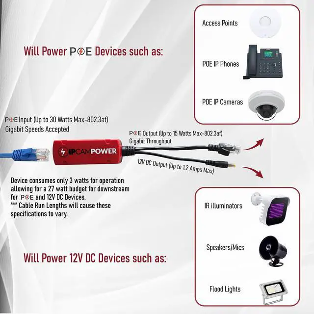 Alt view image 5 of 6 - Gigabit POE to 12V DC Converter w/POE Pass Through, Takes Incoming POE and Converts to 12V DC While Passing Through The POE, 802.3af/at POE, 10/100/1000, POE Power Splitter and Extender