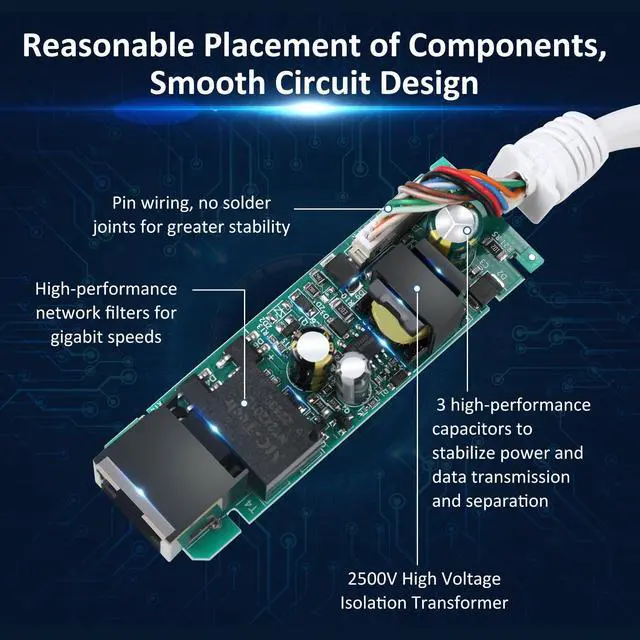 Alt view image 6 of 7 - 2-Pack Gigabit PoE Splitter 12V 2A Output with IEEE 802.3af/at Standard Compliant, Power Over Ethernet Splitter Adapte for Security Camera, AP, Voip, 5.5x2.1mm DC Plug