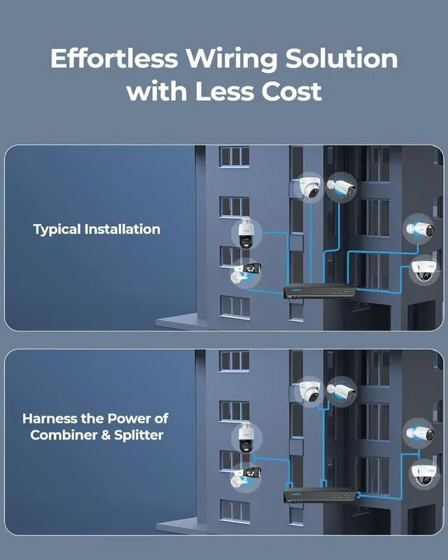 Alt view image 3 of 6 - RLA-POECS1, Waterproof PoE Combiner & Splitter, Supports up to 300ft Cables, Truly Plug & Play. Perfectly Designed for Use PoE Cameras. Run Two Cameras on One Single Cable
