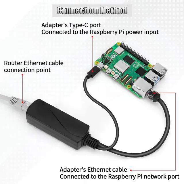 Alt view image 4 of 7 - Gigabit Poe Splitter 5V 4A Type-C, Power Over Ethernet Adapter for Raspberry Pi 5, Power Supply Exchanger,IEEE 802.3af/at Compliant 10/100/1000mbps for Rpi5, IP Camera, Tablets, Dropcam and More