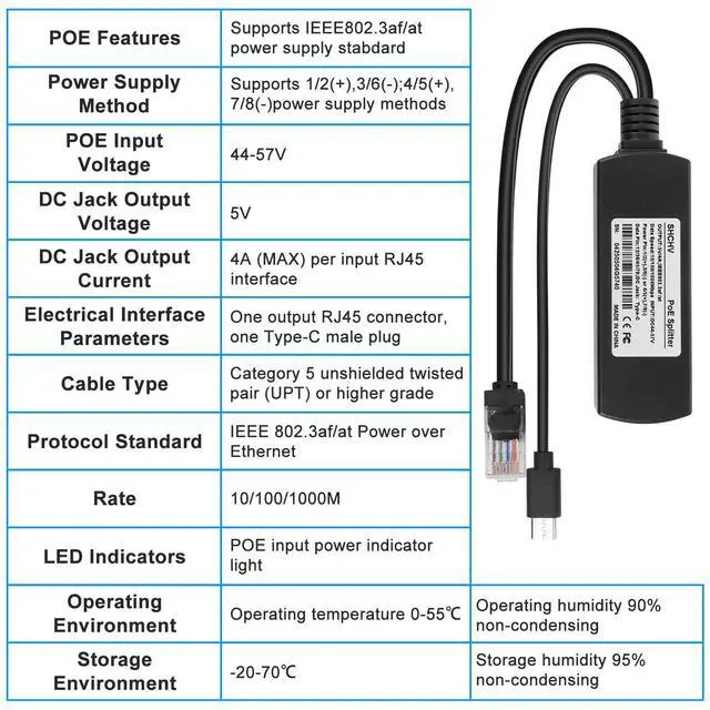Alt view image 6 of 7 - 1pcs 5V 4A Gigabit Poe Splitter Type-C Power Over Ethernet Adapter,EEE 802.3af/at Compliant 10/100/1000mbps for Raspberry Pi 5,for Raspberry Pi 4,Power Supply Exchanger,IP Camera, Tablets, Dropcam etc