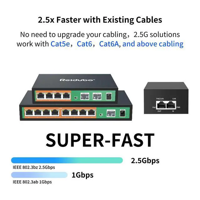 Alt view image 6 of 7 - 2.5Gb PoE Injector Adapter 90W, IEEE 802.3bt/at/af Compliant, Converts Non-PoE to PoE Network, 100/1000/2500Mbps RJ45, Up to 328 ft, Plug & Play (90W)