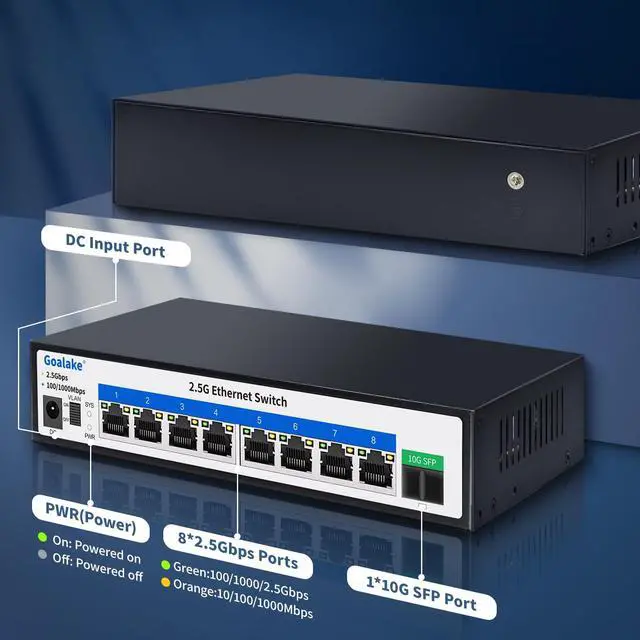 Alt view image 2 of 7 - 8 Ports Ethernet Switch, 8X 2.5G RJ45 Ports and 1X 10G SFP Ports, 60Gbps Switching Capacity, Ideal for 2.5G NAS, 4K Video, Gaming PC, 2.5G Server, 2.5G WiFi AP,2.5G PCIe Adapter 2.5G Gigabit