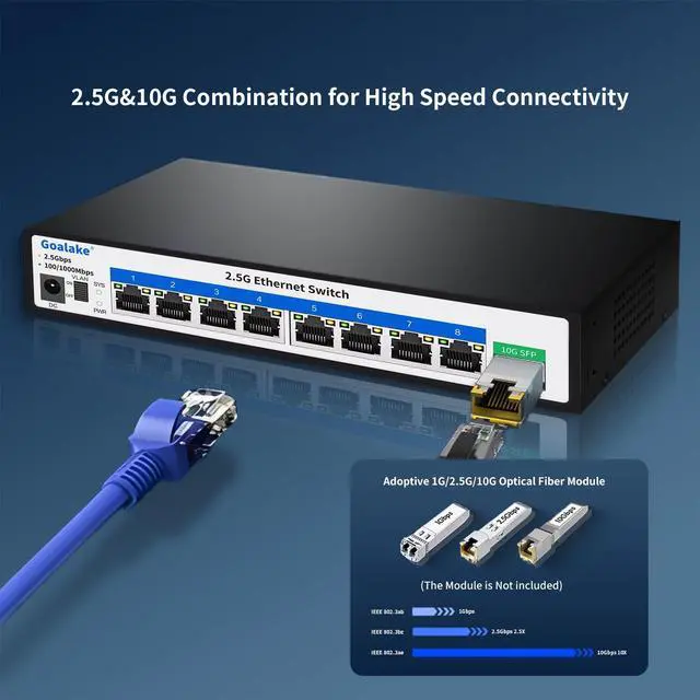 Alt view image 7 of 7 - 8 Ports Ethernet Switch, 8X 2.5G RJ45 Ports and 1X 10G SFP Ports, 60Gbps Switching Capacity, Ideal for 2.5G NAS, 4K Video, Gaming PC, 2.5G Server, 2.5G WiFi AP,2.5G PCIe Adapter 2.5G Gigabit