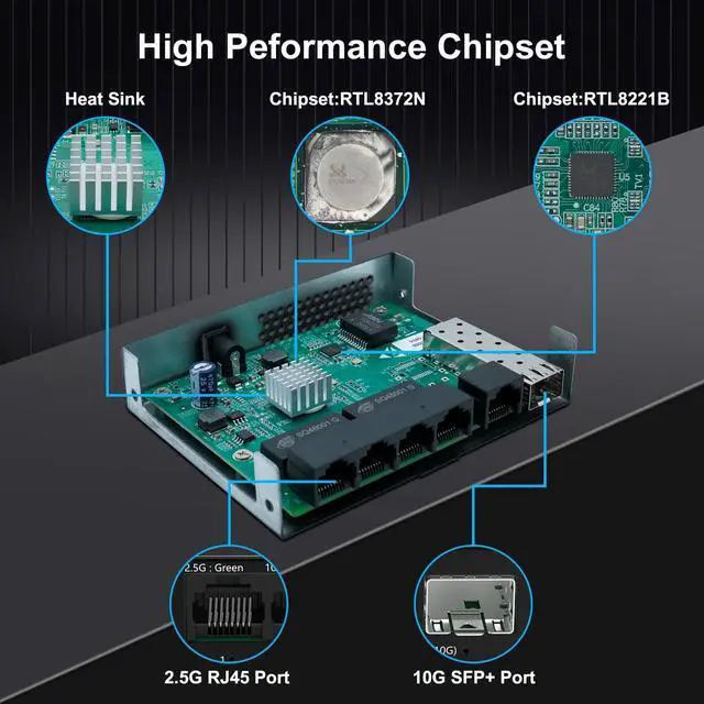 Alt view image 4 of 6 - 5 Port 2.5Gb Switch, Ethernet Switch Unmanaged 5 x 2.5G Base-T Ports and 1 x 10G SFP+, Multi-Gigabit 10/100/1000Mbps Network Switch, Plug&Play,Metal Housing,Fanless,Desktop/Wall Mount