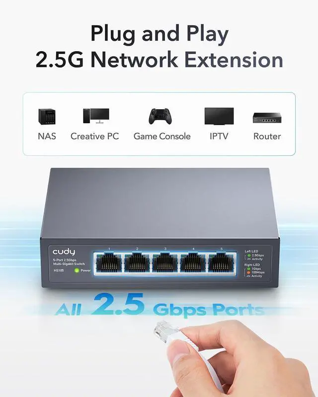 Alt view image 2 of 7 - 5-Port Multi-Gigabit Ethernet Switch, Full 2.5Gbps Ports, Loop Detection, 802.3az Energy Saving, Desktop or Wall Mount, Fanless Design, HS105