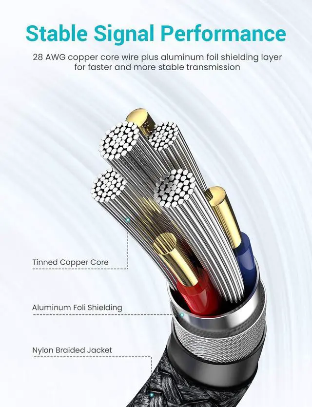 Alt view image 5 of 6 - USB Extension Cable,USB Extender,USB 3.0 Extension Cable, Male to Female Cord High Data Transfer Compatible with Webcam,USBKeyboard,Flash Drive,Hard Drive,Printer,3.3FT,Black