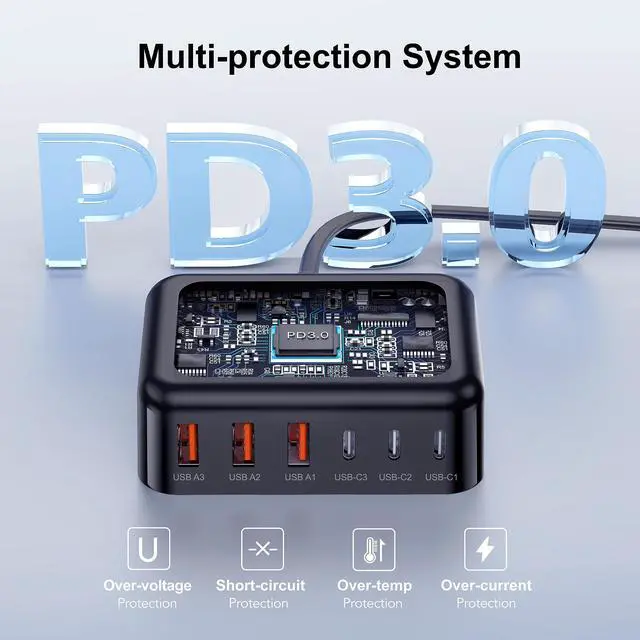 Alt view image 6 of 7 - USB C Fast Charger, 100W GaN 6 Port Type C Charging Station Hub Block Cube, USB C Wall Charger Power Strip Adapter Plug for iPad iPhone 17 16 15 14 13 12 Pro Max Pixel Note Galaxy, 5ft Cord