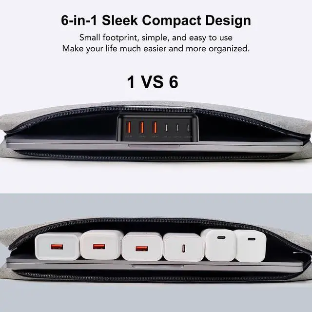 Alt view image 7 of 7 - USB C Fast Charger, 100W GaN 6 Port Type C Charging Station Hub Block Cube, USB C Wall Charger Power Strip Adapter Plug for iPad iPhone 17 16 15 14 13 12 Pro Max Pixel Note Galaxy, 5ft Cord