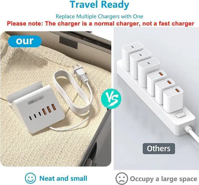 Alt view image 3 of 7 - USB Charging Station, 6 Port 3USB-A and 3USB-C Charging Station for Multiple Devices, Multi USB Nightstand Charger Station with Phone Stand (ETL Listed, 6Ft Extension Cord, White)