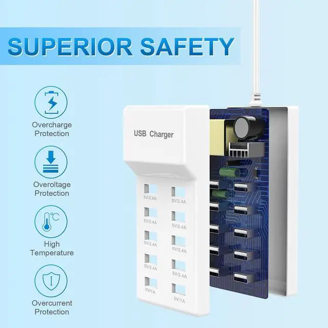 Alt view image 3 of 7 - USB Wall Charger USB Charging Station for Multiple Devices USB Charger 10-Ports Power Hub Strip Smart Plug Charging Dock Charge Block Compatible with iPhone 15,iPod,Galaxy S Smart Phones