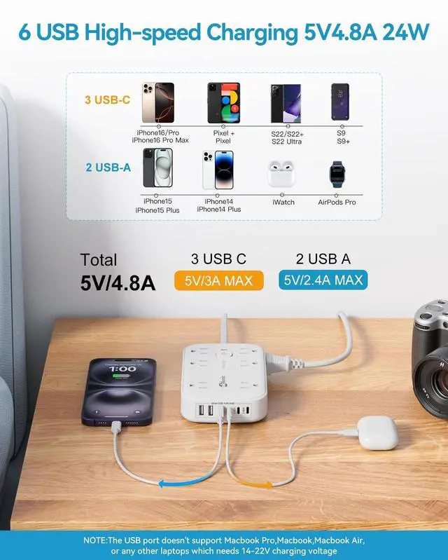 Alt view image 4 of 7 - Power Strip with USB, 2100J Surge Protector Flat Plug Extension Cord 5ft, 12 Outlets & 6 USB(3 USB C)Charging Station, 3 Side Outlet Extender Wall Mountable for Tablet Laptop Computer Multiple Devices