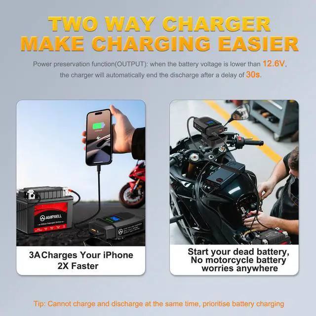 Alt view image 4 of 7 - Motorcycle Phone Charger, Battery Charger,Two Way USB Charger,Dual Type-C PD 3.0 Quick Charge with LED Voltmeter, SAE to USB Adapter and Waterproof